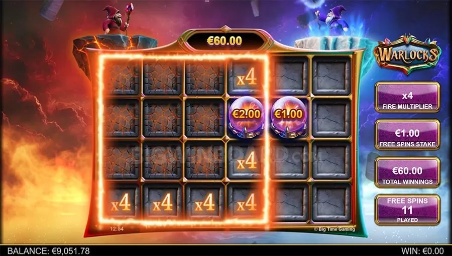 Winning Strategies for Slots